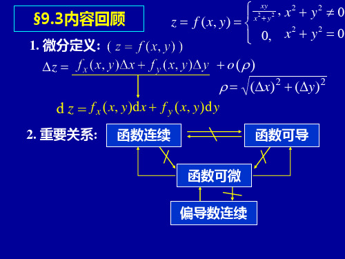 9.4复合函数求导法则