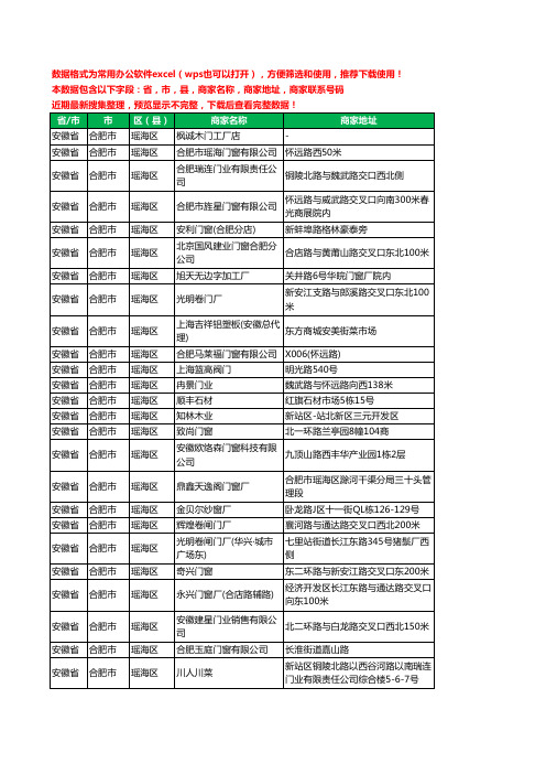 2020新版安徽省合肥市瑶海区门窗有限公司工商企业公司商家名录名单黄页联系电话号码地址大全64家