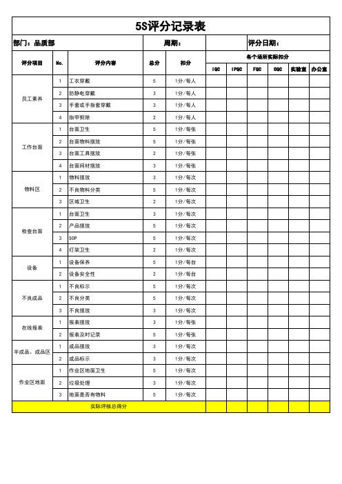 5S评分记录表