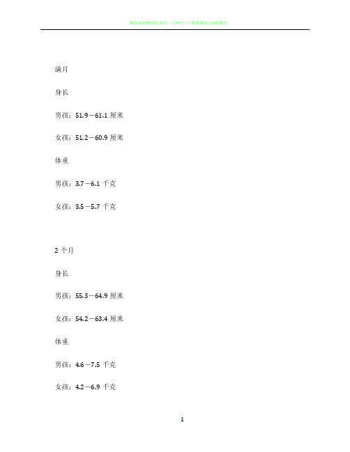 0-3岁宝宝标准体重身高表