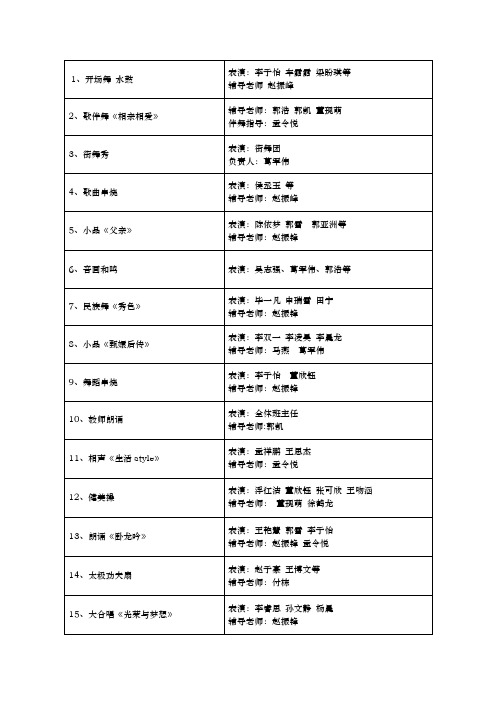 元旦晚会节目单 12.25