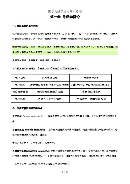 医学免疫学重点知识总结