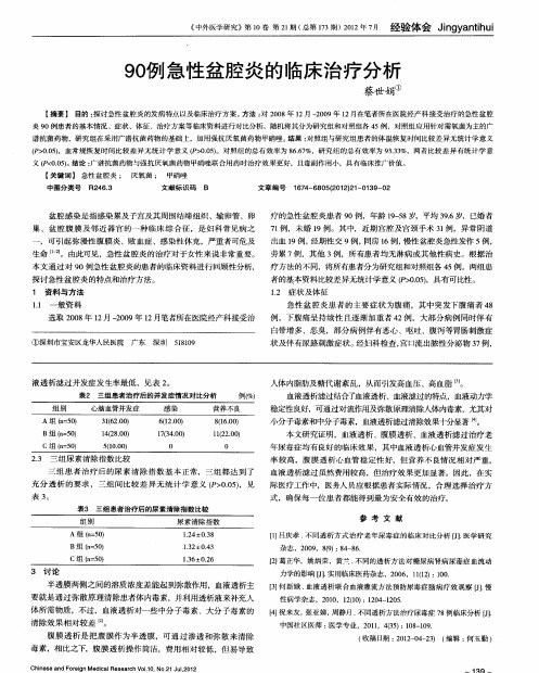 90例急性盆腔炎的临床治疗分析