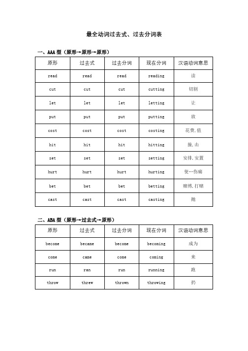 动词最全的过去式、过去分词及现在进行时表