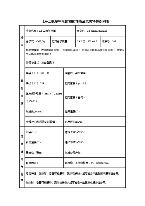 2,6-二氨基甲苯的物化性质及危险特性