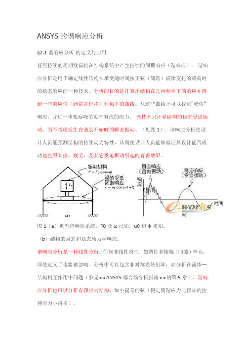 ansys_谐响应分析