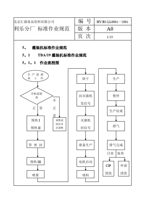 TBA19利乐灌装机操作手册