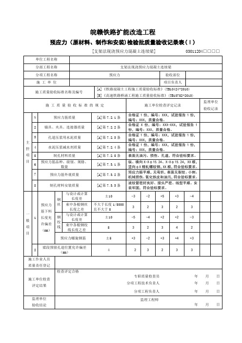 预应力(原材料、制作和安装)检验批质量验收记录表(Ⅰ)