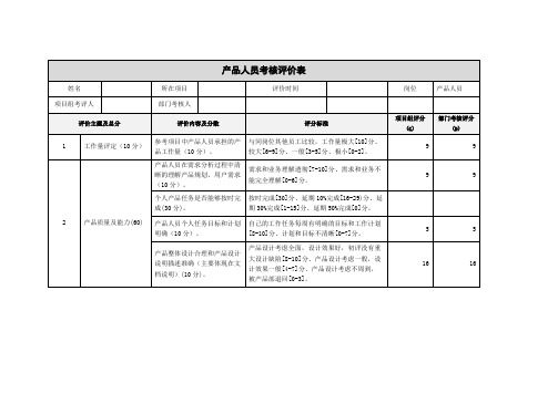 产品经理考核评价表