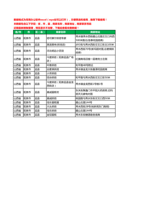 2020新版山西省阳泉市盂县烘培坊工商企业公司商家名录名单黄页联系电话号码地址大全15家