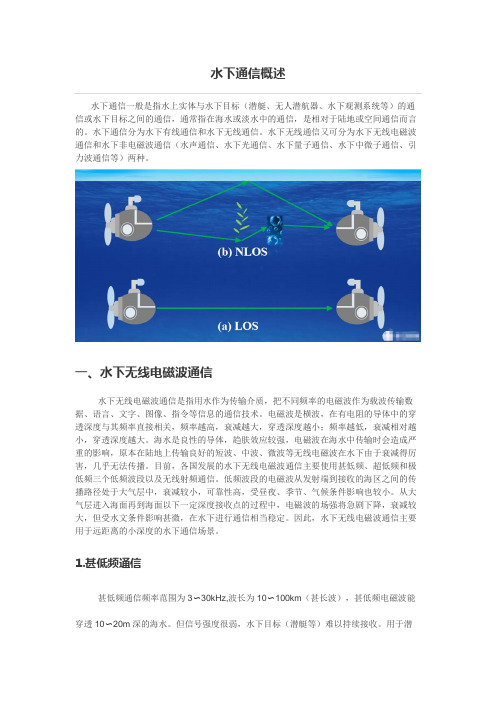 水下通信综述