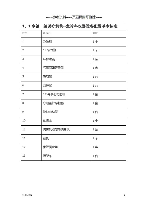 一级医院急诊室急救设备和药品(内容清晰)