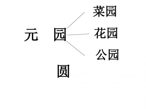 【小学语文】人教版一年级语文上册《菜园里》课件