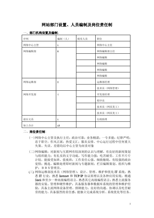 网络中心部门职能及人员编制