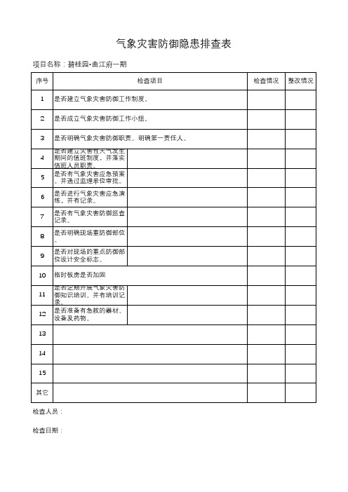 气象灾害巡查记录