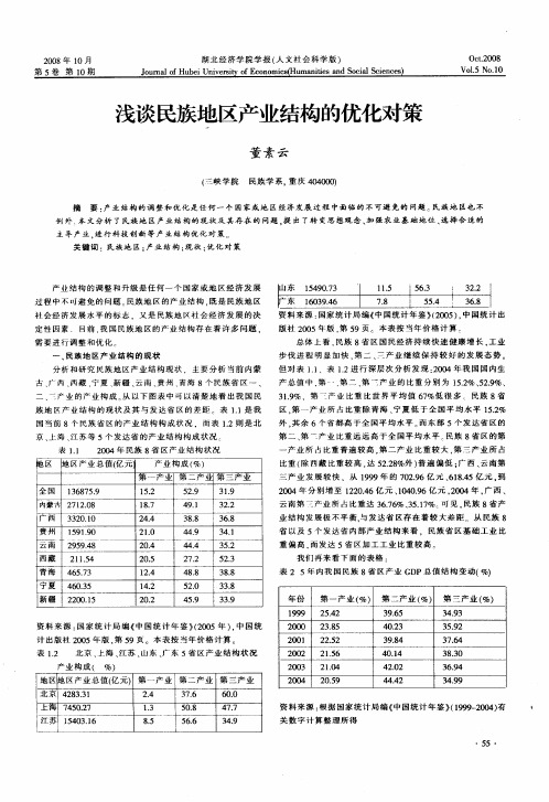 浅谈民族地区产业结构的优化对策