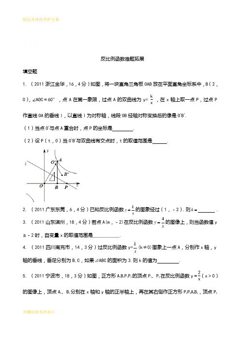 反比例函数经典拓展难题