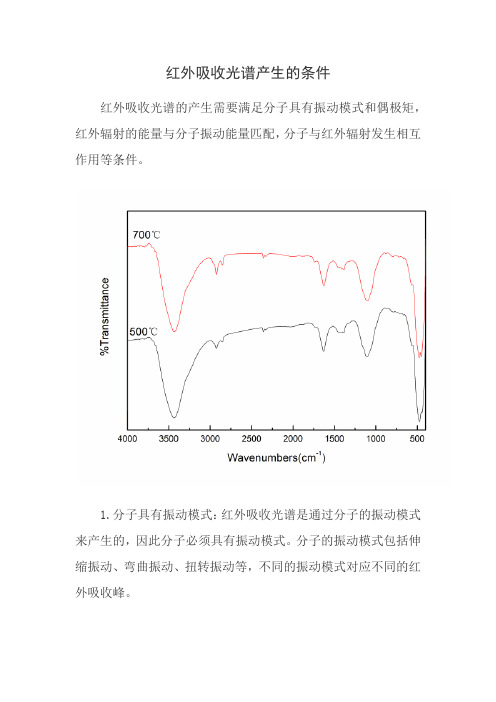 红外吸收光谱产生的条件