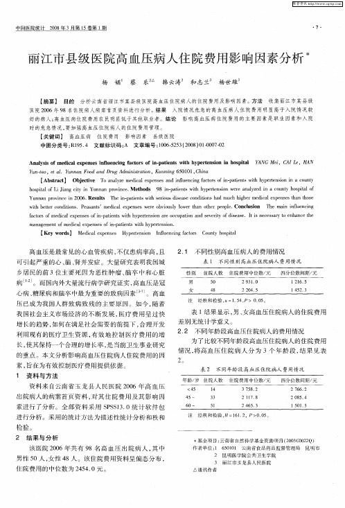 丽江市县级医院高血压病人住院费用影响因素分析