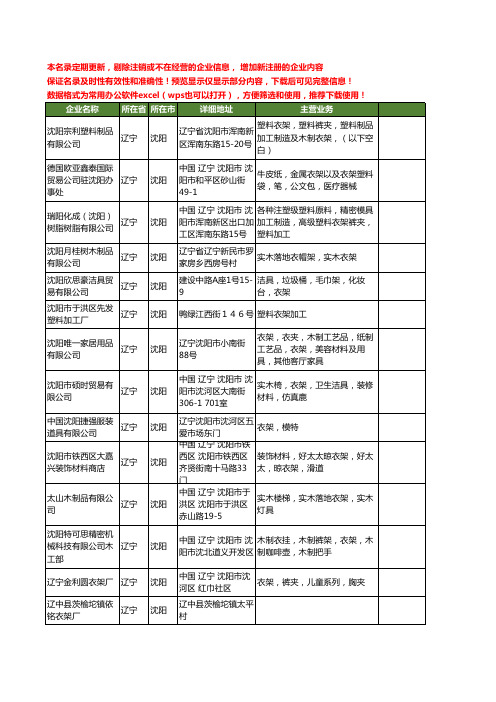 新版辽宁省沈阳衣架工商企业公司商家名录名单联系方式大全50家