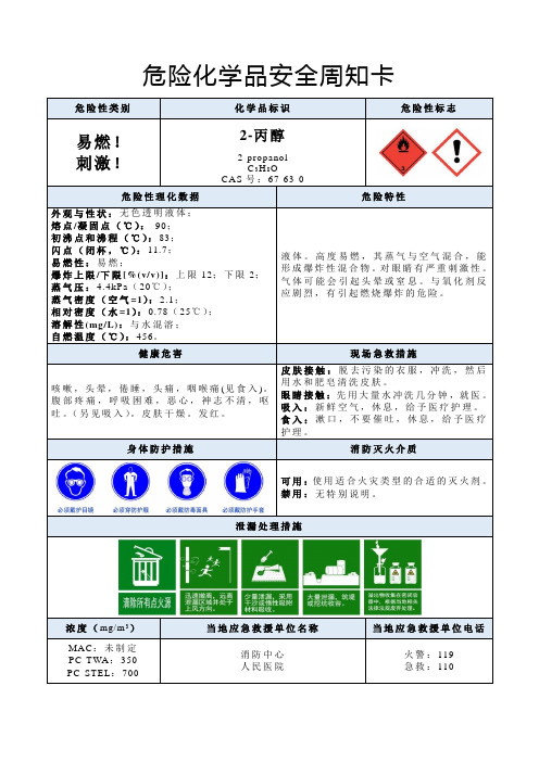 2-丙醇-危险化学品安全周知卡