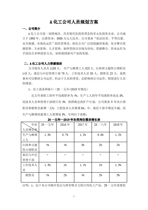 某化工公司人员规划方案