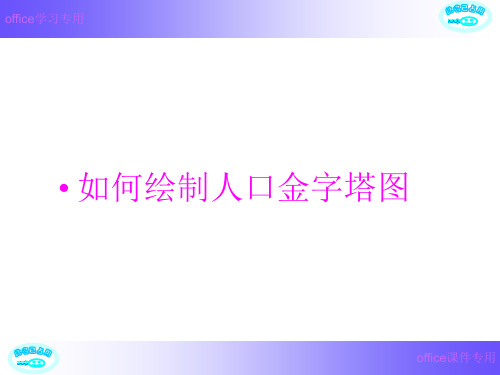 EXCEL经典案例学习-制作人口金字塔图