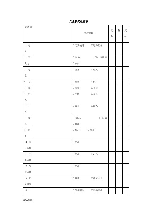 安全状况检查表【模板】