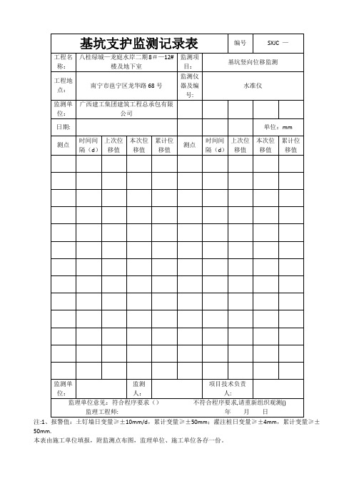 基坑支护监测记录表【范本模板】