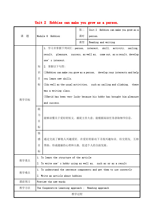 八年级英语下册Module6HobbiesUnit2Hobbiescanmakeyougrowasa