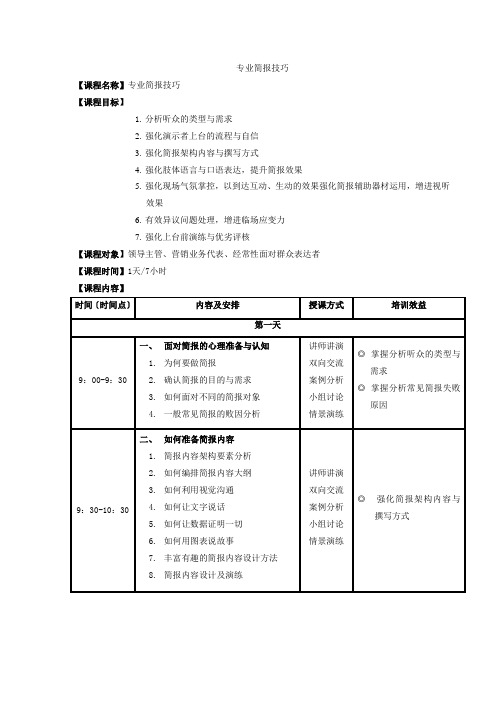 W08-专业简报技巧