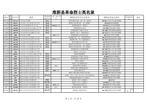 淮阴县革命烈士英名录