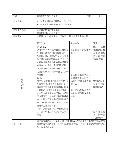 喷枪的使用教案