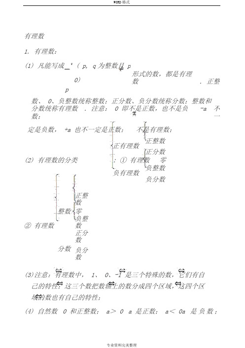 冀教版七年级上册数学知识汇总