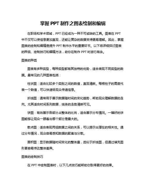 掌握PPT制作之图表绘制和编辑