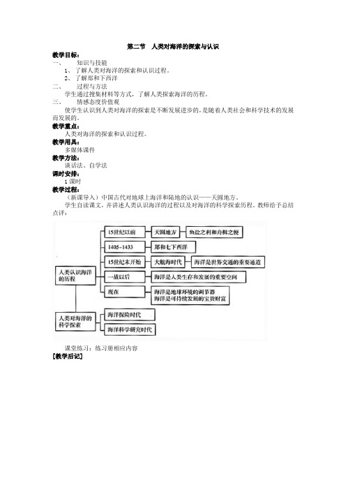 人教版高中地理选修二1.2人类对海洋的探索与认识教案 