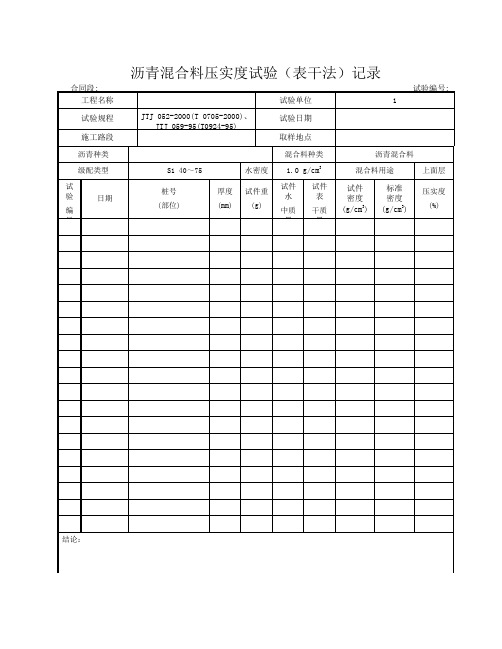 沥青混合料压实度试验(表干法)记录