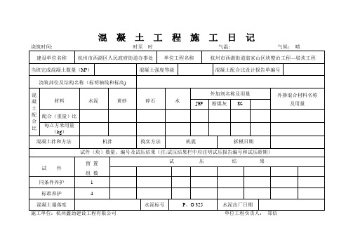 混凝土工程施工日记