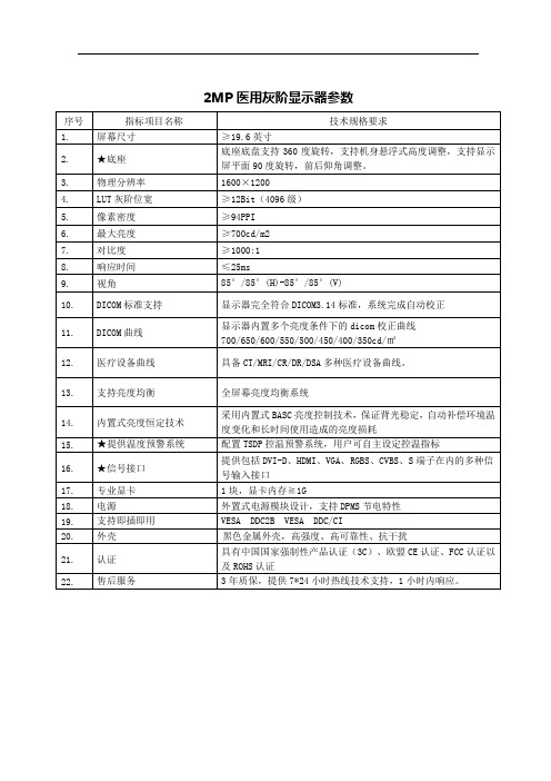 2MP单色医用显示器参数