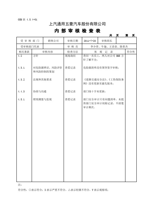 内部审核检查表(销售)
