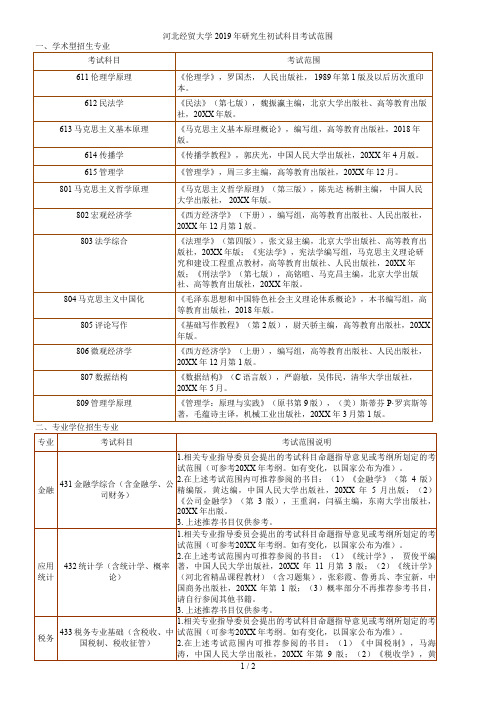 经贸大学2019年研究生初试科目考试范围