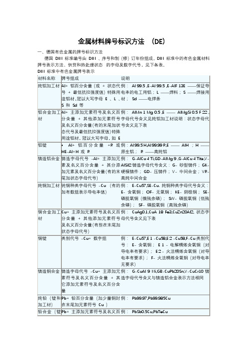 金属材料牌号标识方法 德