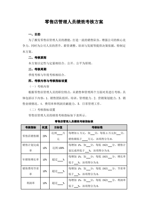 零售店管理人员绩效考核方案