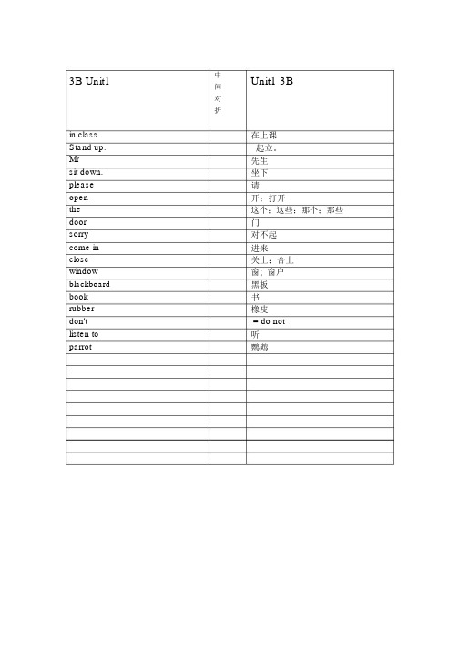 (完整word版)最新苏教译林版英语三年级下册单词默写版(3).doc