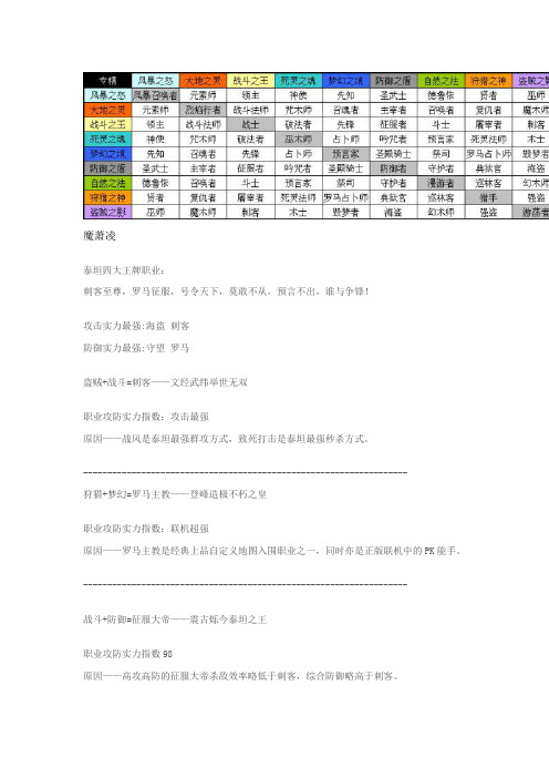 泰坦之旅