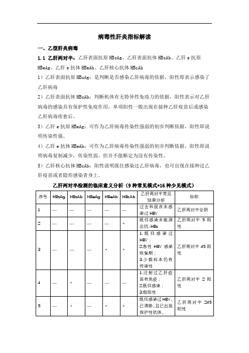 病毒性肝炎指标解读