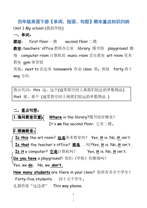 四年级英语下册【单词、短语、句型】期末重点知识归纳