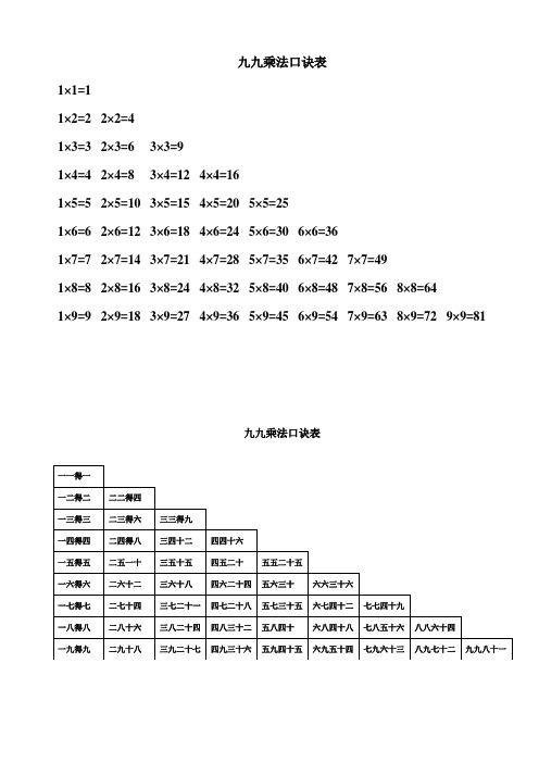 小学生九九乘法口诀表(打印版)