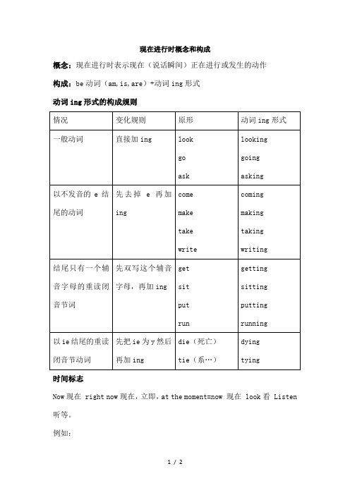 现在进行时的概念和构成