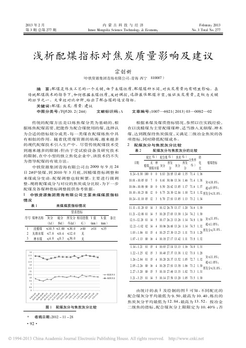 配煤指标对焦炭质量影响及建议宗创新